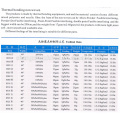 Têxtil de não tecido Interlining Dot Fuse